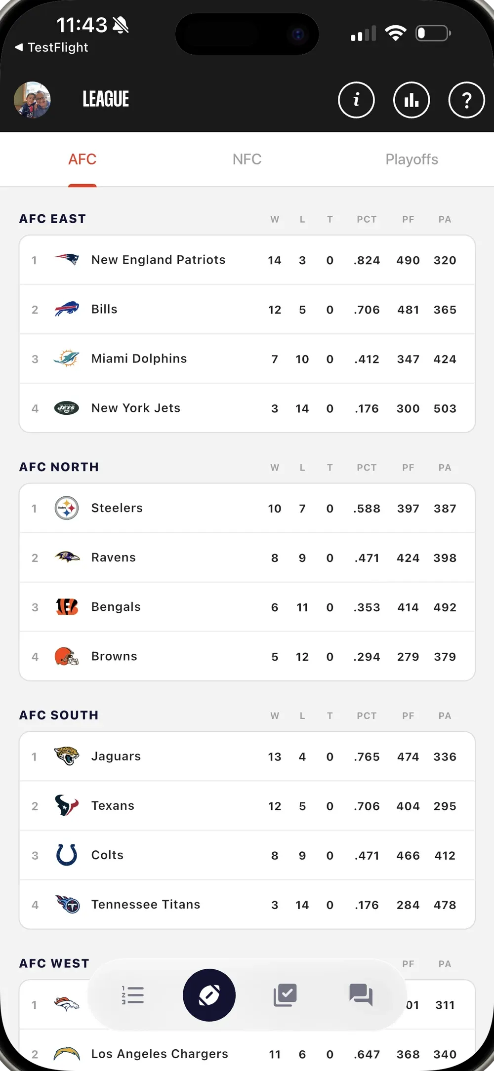 Pickster — NFL league table