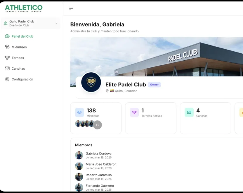 Athletico — Club dashboard